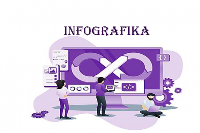 Infografika 1