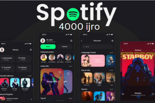 Spotify trekida 4000 ta ijro. Kafolat 1