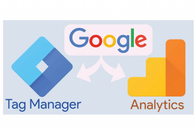 Google Analytics va Google Tag Manager-da konversiyalarni ornatish 1