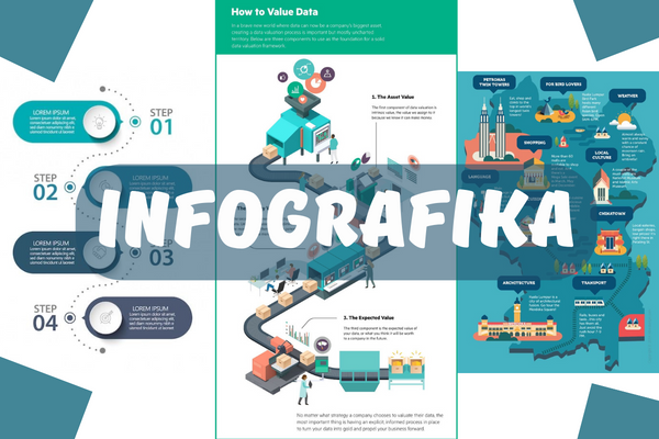 Infografika 1