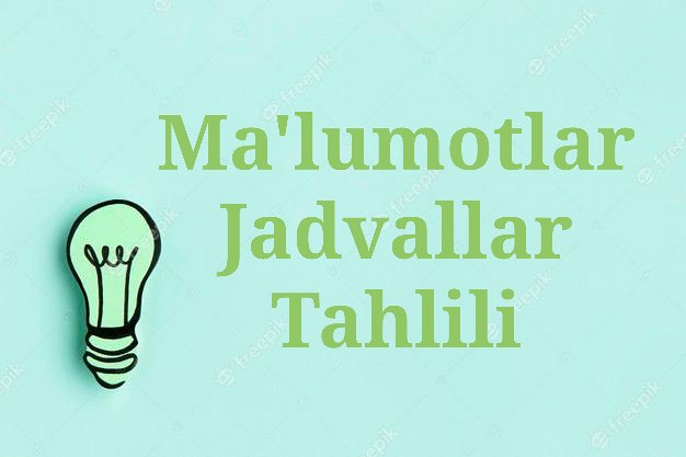 Malumotlar va jadvallar tahlili 1