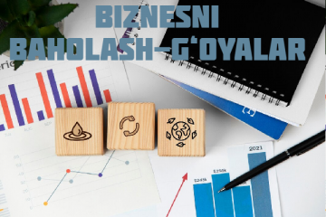 Biznesni baholash - Goyalar