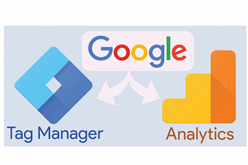 Google Analytics va Google Tag Manager-da konversiyalarni ornatish