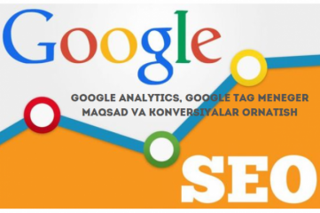 Google Analytics, Google Tag Meneger maqsad va konversiyalar ornatish