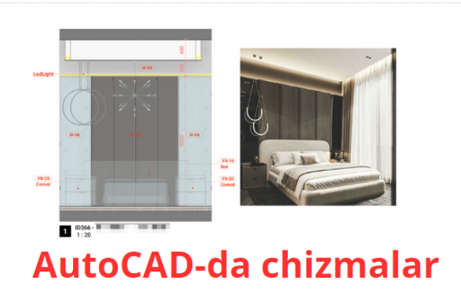 AutoCAD-da chizmalar