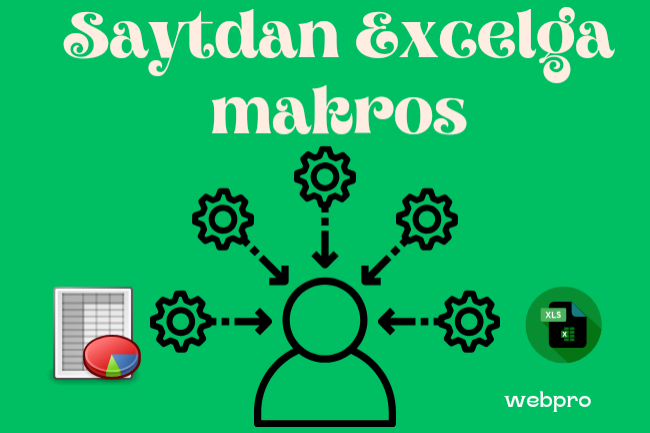 Saytdan Excelga makroslarni import qilish
