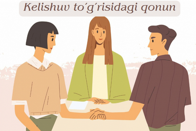 Kelishuv togrisidagi qonun
