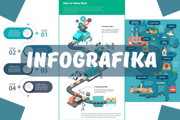 Infografika