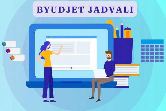 Byudjet jadvali