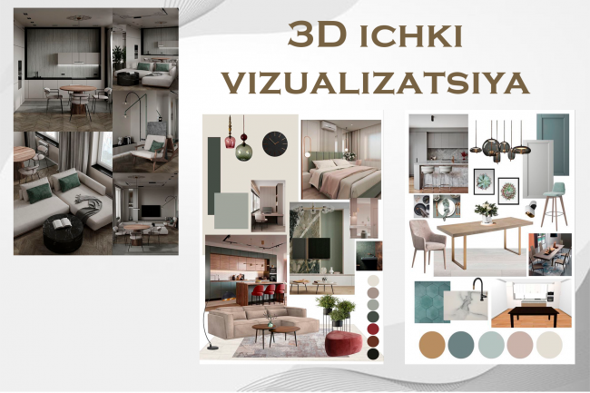3D ichki vizualizatsiya