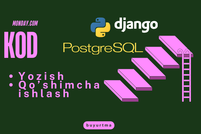 Djangoda takomillashtirish