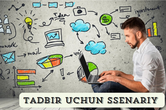 Har qanday tadbir uchun ssenariy yozaman