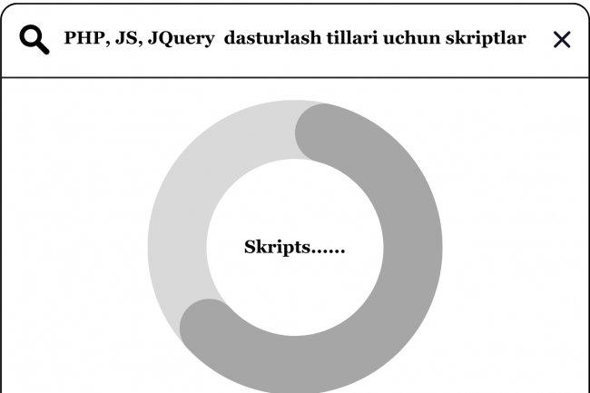 PHP va JavaScript dasturlash tillarida skriptlar