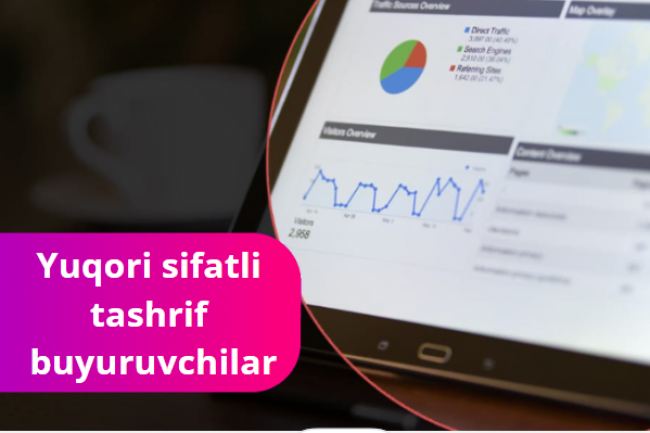 30 kun davomida kuniga yuqori sifatli tashrif buyuruvchilar