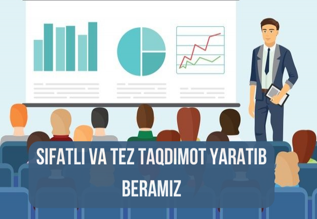 Prezentatsiya yaratish. Tez va sifatli