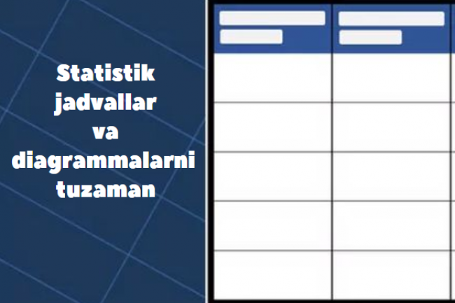 Statistik jadvallar va diagrammalarni tuzaman