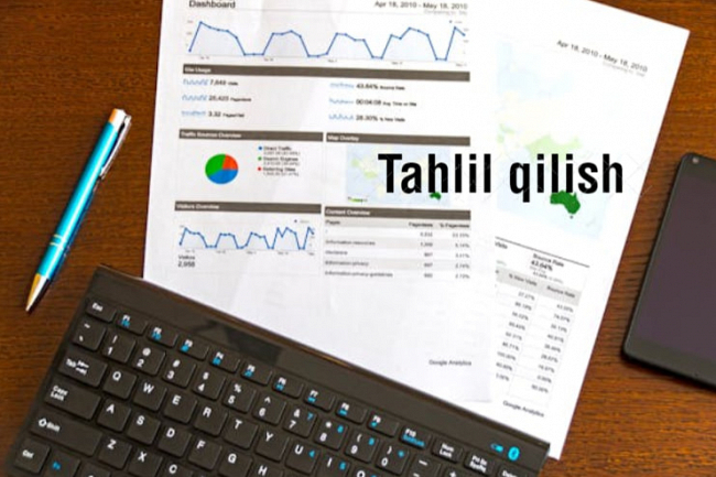 Tahlil qilaman