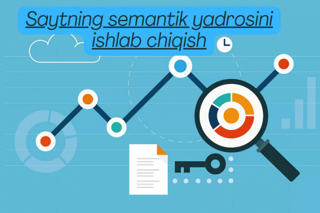 Saytning semantik yadrosini ishlab chiqish