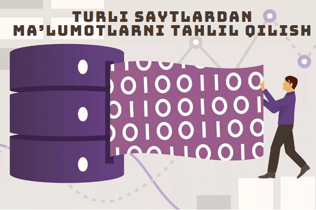 Turli saytlardan malumotlarni tahlil qilish