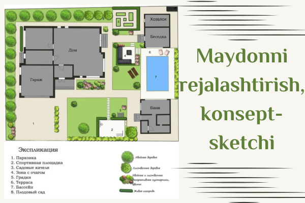 Maydonni rejalashtirish, konsept-sketchi
