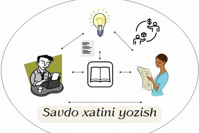 Savdo xatini yozib beraman