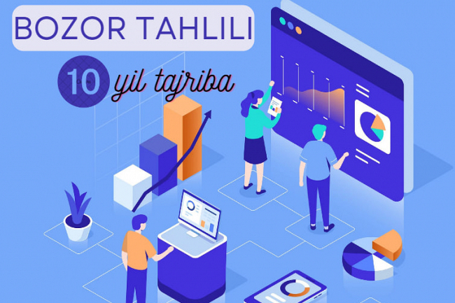 Men bozor tahlilini otkazaman. 10 yildan ortiq tajriba