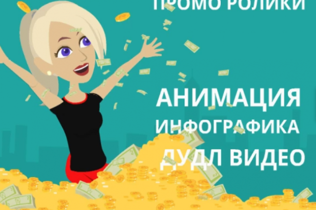 Harqanday senariyga kora animatsion promo rolik yarataman