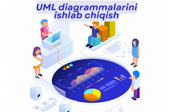 UML diagrammalarini ishlab chiqaman