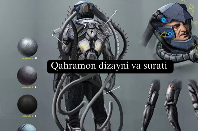 Qahramon dizayni va surati 