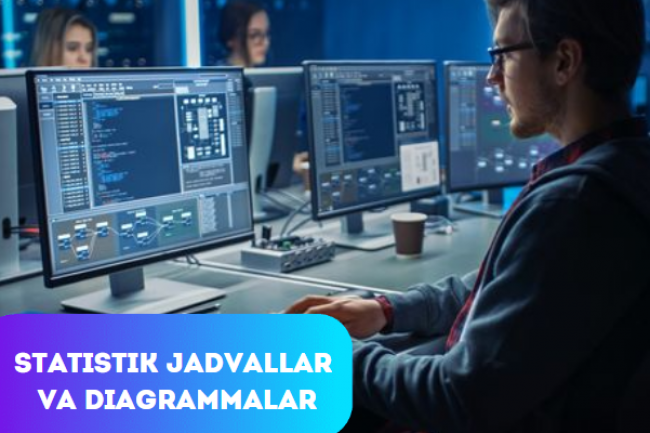 Statistik jadvallar va diagrammalarni tuzaman