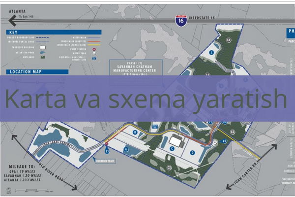 Karta va sxema yaratish