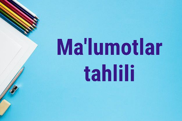 Malumotlar tahlili