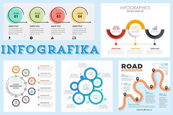 Infografika