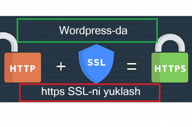 Wordpress-da https SSL-ni yuklash