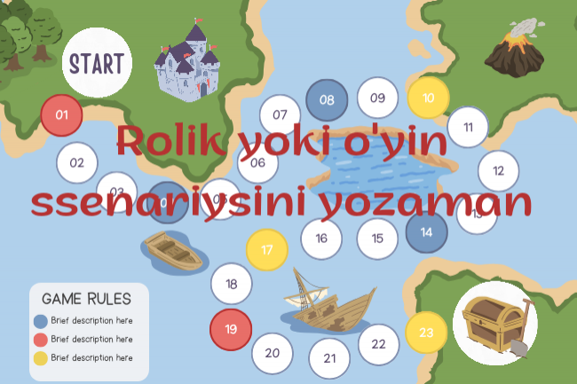 Oyin yoki rolik uchun ssenariy yozish